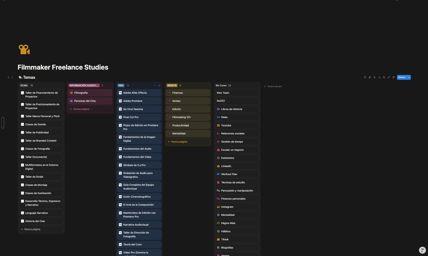 Filmmaker Freelance Studies en Notion